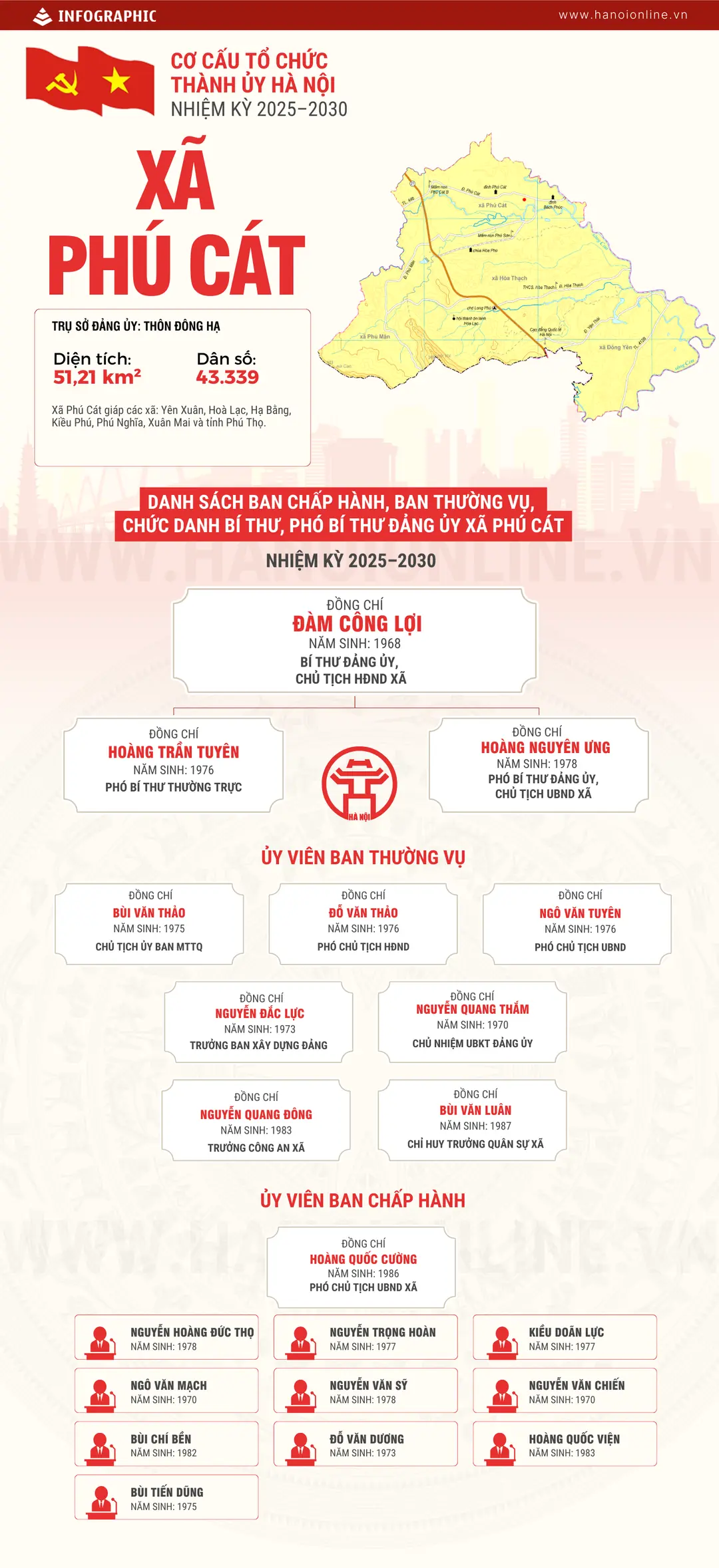 Đài PTTH Hà Nội